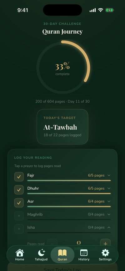 Quran reading journey
