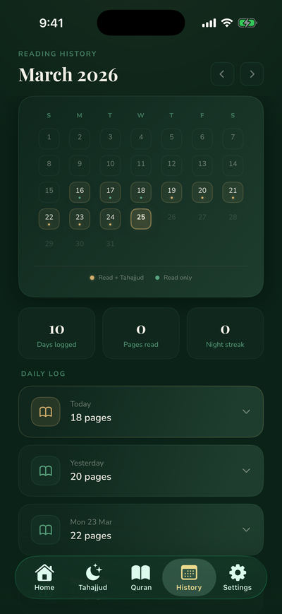 Reading history calendar